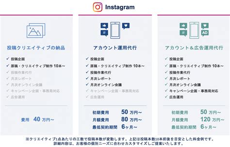 Image result for Student Portfolio Using HTML and CSS Examples