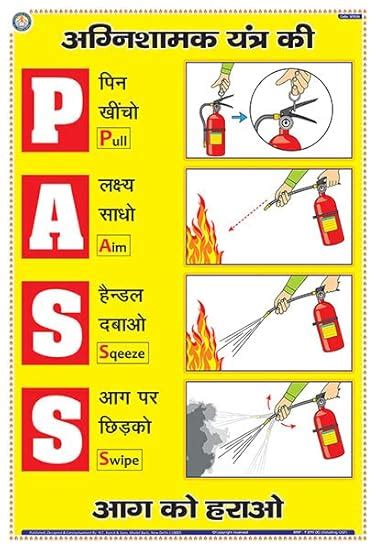 SFI03H | TeachingNest | Use PASS to fail the fire | Hindi | 33x48 cm ...