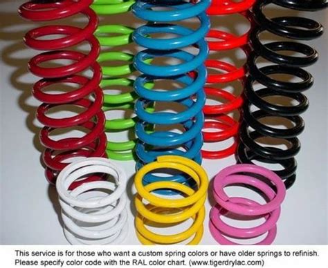 Image result for Multicolor Powder Coating