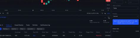 "NORMAL" order getting converted to "INTRADAY" using Trading Panel when ...