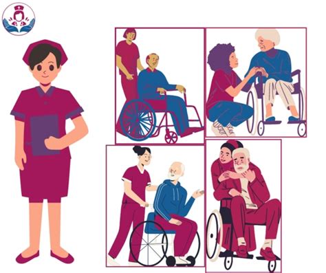 PH Home Nursing Services in Bengaluru