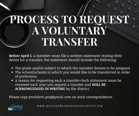 Image result for Transfer Org