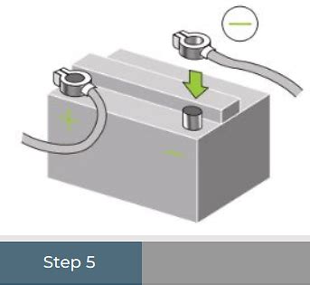 Fitting Instruction for STARTER, Starters, S21207501 - Valeo Service