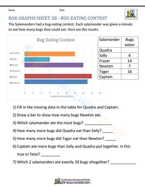 Bar Graph Worksheet 的图像结果