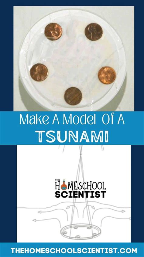 Image result for Tsunami Science Projects