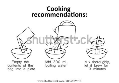 Image result for Cooking Guide