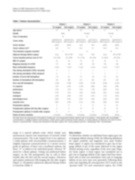 Image result for Language Mapping Awake