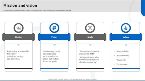 Engineering Team Vision Example 的图像结果