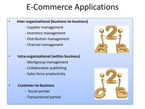 Image result for E-Commerce Applications Examples