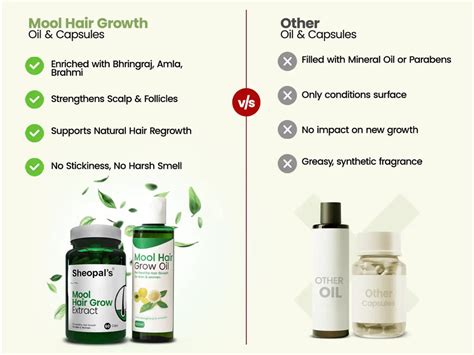 Mool Hair Grow Oil And Capsule Combo with Amla | Sheopals