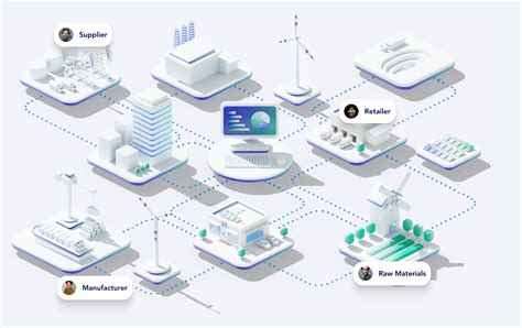 Image result for Pact Flow Java