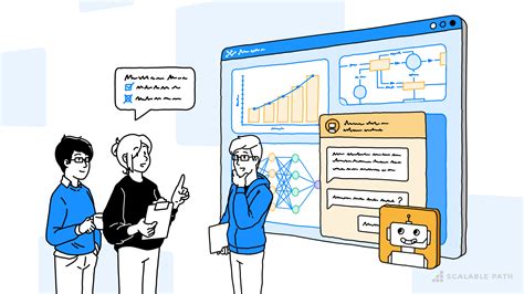 Image result for Ai Integration Tutorial