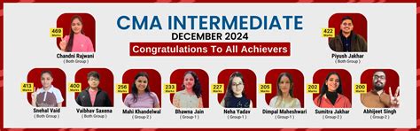 CMA Intermediate Course 2025 - Registration, Syllabus, Fees