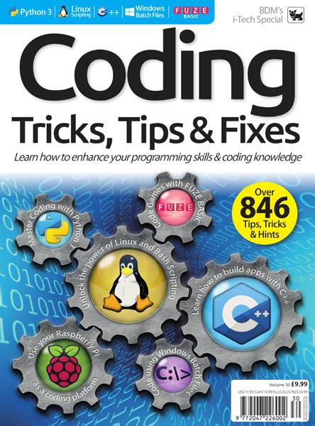 Image result for Coding Tips F&O