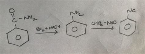 Hoffmann bromamide degradation of benzamide gives product a, which upon ...