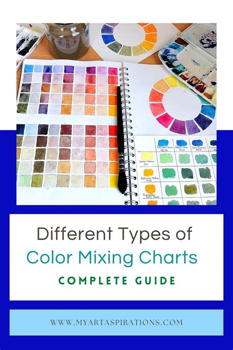 Image result for Color-Mixing Chart
