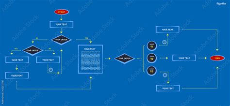 Process Graph 的图像结果