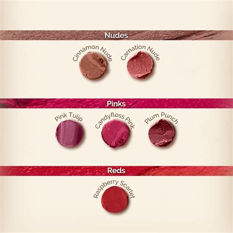 Moisture Matte Longstay Mini Lipstick- 0.7 g | Candyfloss Pink