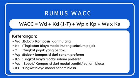 Mengenal Istilah WACC (Weighted Average Cost of Capital)