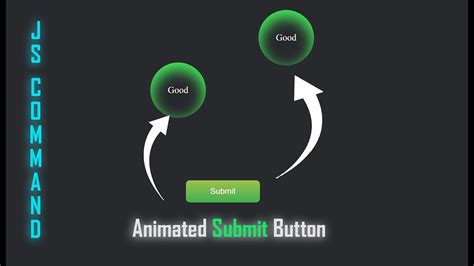 Image result for How to Make Submit Button Functional Using JavaScript