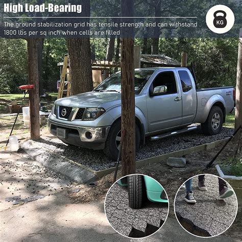 OKUOKA Permeable Geonet Geogrid retaining Wall India | Ubuy