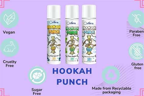 Spraymintt Mouth Freshener | Qelica Mouth Spray Combo 10g – My Store