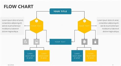 Image result for Sample Flowchart Design
