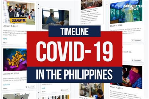 TIMELINE: The coronavirus disease crisis in the Philippines | ABS-CBN News