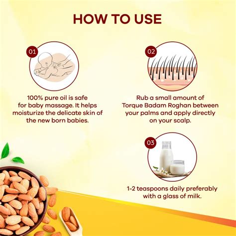 Torque Badam Roghan Oil | 100% Pure, Cold Pressed & Sweet Almond Oil ...