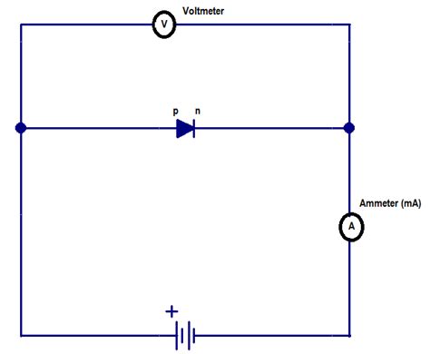 Diode Forward Bias Circuit Diagram