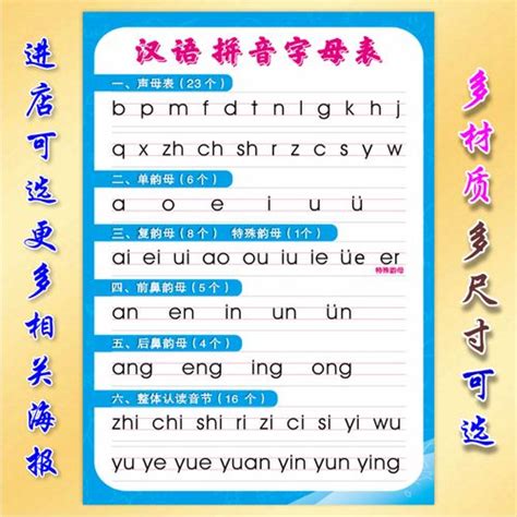 중국어 声母表 성모표 23 个
