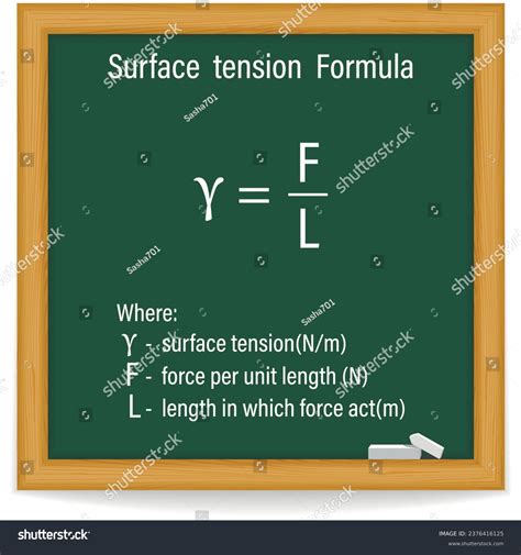 Surface Tension Formula On Green Chalkboard Stock Vector (Royalty Free ...