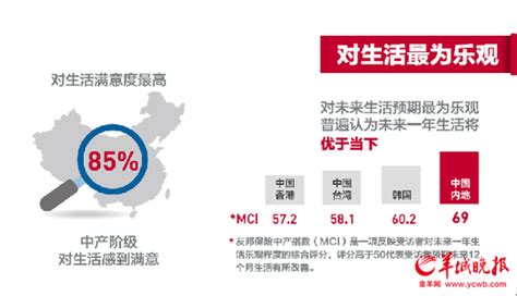 图10：2016年中国家庭月收入情况（单位：元）_行行查_行业研究数据库
