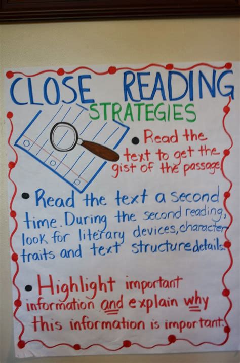 Close Reading Strategies for a Deeper Understanding