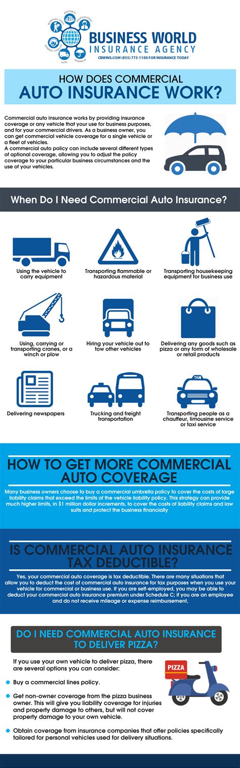 Image result for Commercial Vehicles Insurance