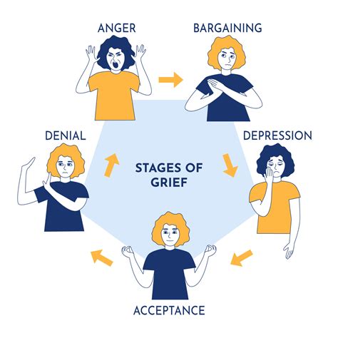 Is Your Depression Causing Anger? 4 Reasons To Address It