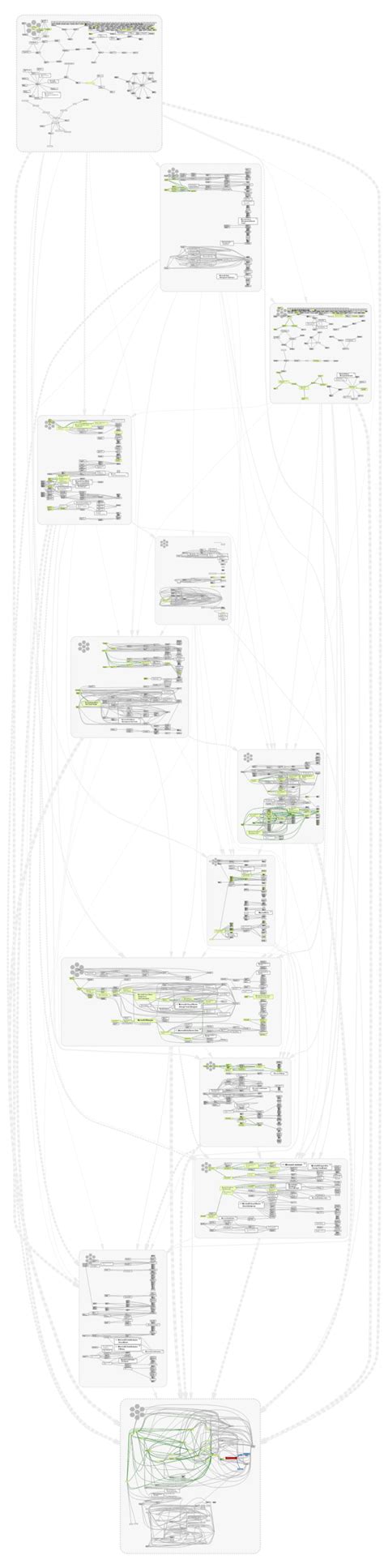 Case Studies On .Net Using Visual Studio 的图像结果