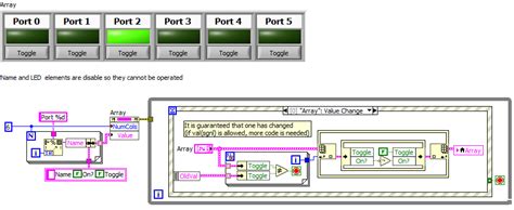 Image result for National Instrument Tutorial On Arrays and Clusters