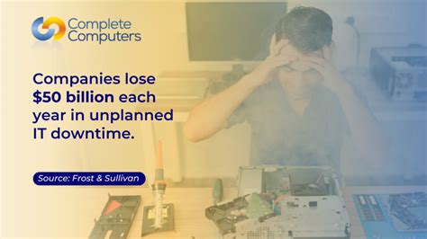 Computer Maintenance Video Download 的图像结果