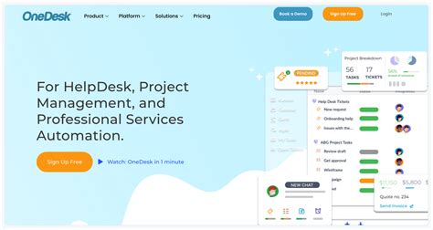 Image result for Customer Collaboration Software
