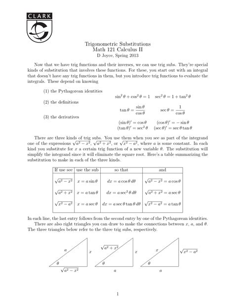 Trig integrals and derivatives cheat sheet - asevdj