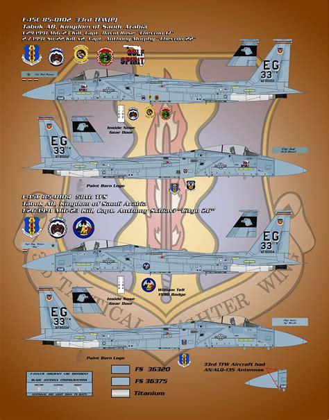 Buy Bullseye Model Aviation BMA48008 1:48 Decals - F-15C Eagle 'Desert ...