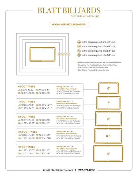 Pool Table Room Size Chart - Blatt Billiards