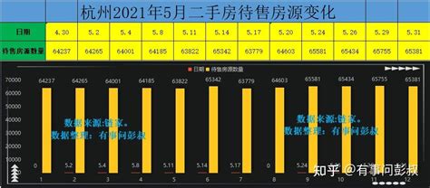 杭州地铁披露董事长年薪百万，带你了解国内其他甲方地铁公司领导班子的年薪都是多少 - 知乎