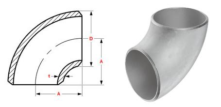 ASME B16.9 Short Radius Elbow, SS Short Radius Elbow, SR Bw Elbow