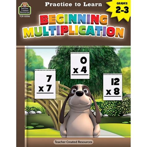 Learn Multiplication 的图像结果