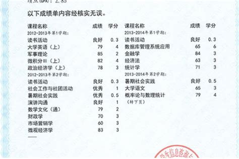 黑龙江大学如何查询成绩单（本人已毕业）_百度知道