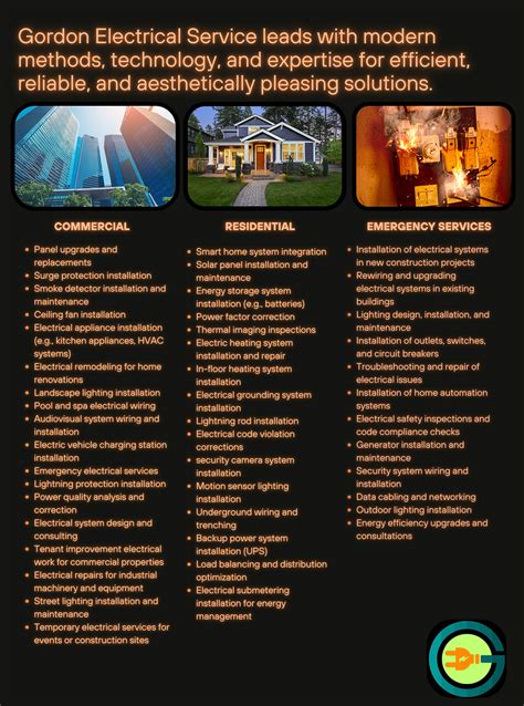 Gordon Electrical Service | San Diego Electricians