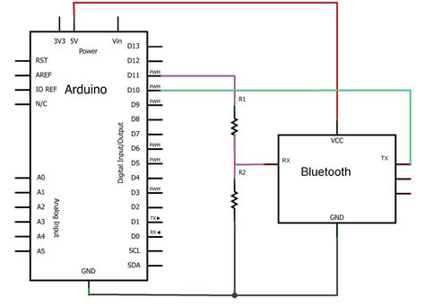 Image result for Check Bluetooth Connection with Tasker and Arduino