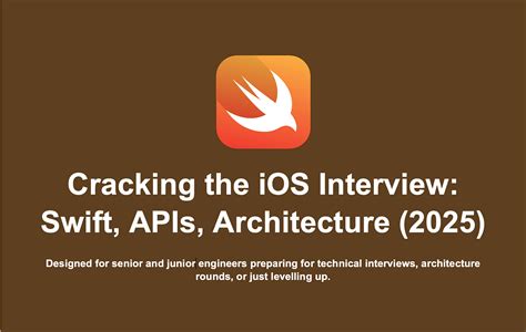 SOLID Principles in Swift (with iOS Examples) | by Koti Avula | Apr ...